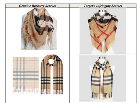 target burberry print|Burberry, Target settle trademark dispute .